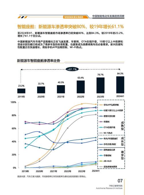 深圳32起亚对未来市场的预测，名爵汽车品牌文化的传播